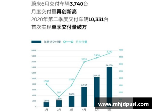 1.2053万台！极氪公布9月交付量：季度交付再创新高 - 副本